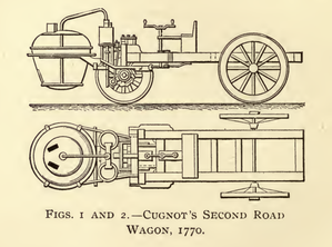 Dampfwagen von Cugnot (1770), aus “Horseless Vehicles” von Gardner D. Hiscox, New York 1900